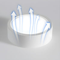 Rund LED Loftlampe | Påbygningsspot Sort/Hvid